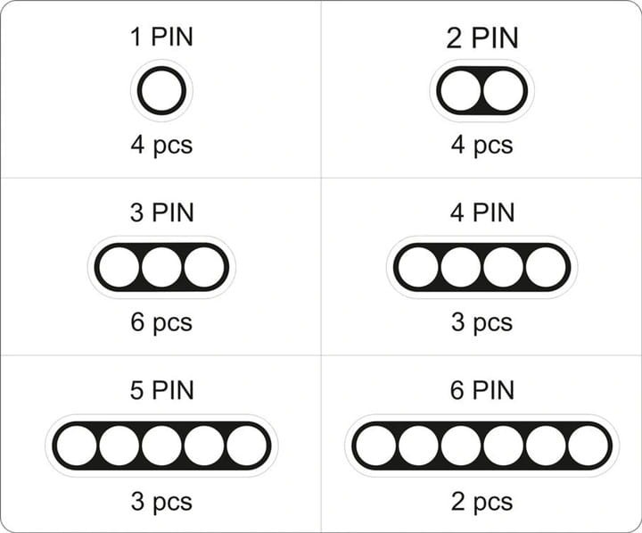 VORFAL ZESTAW ZŁĄCZY ELEKTRYCZNYCH HERMETYCZNYCH 424 SZT 3